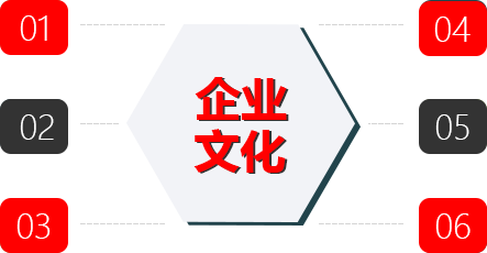 興馬軸承